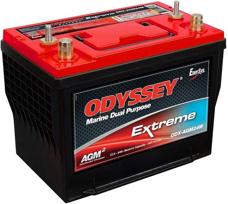 Odyssey Extreme Series